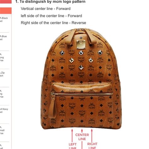 how to identify mcm backpack